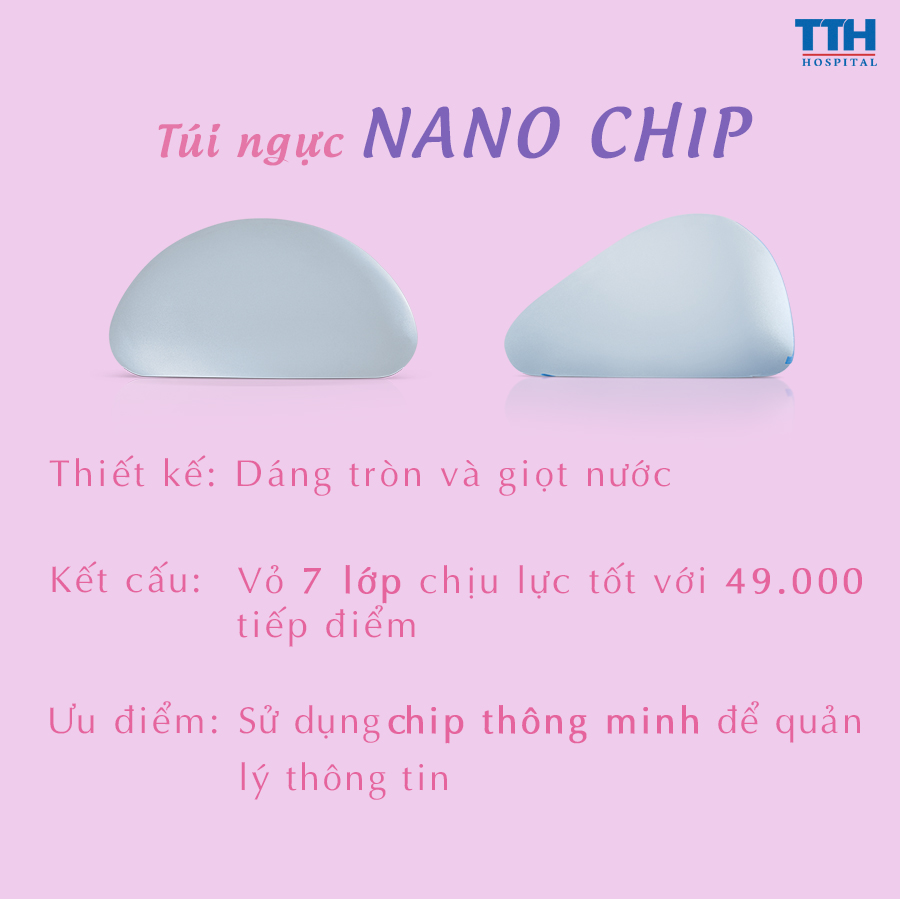 Túi Nano Chip