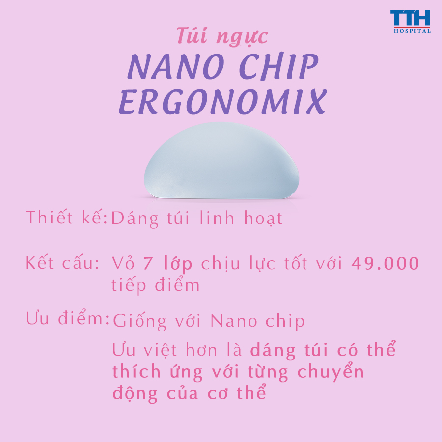Túi Nano chip Ergonomix