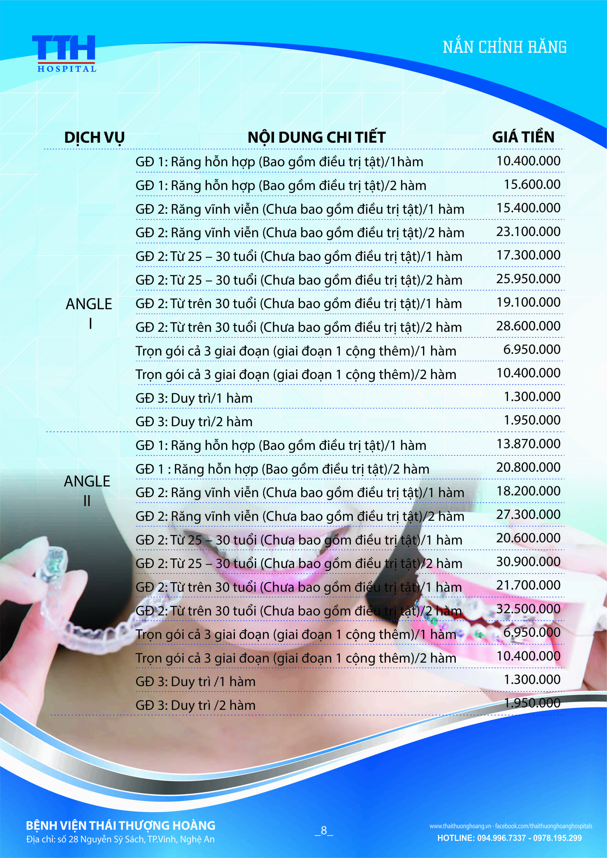 Bảng giá niêm yết Dịch vụ Răng hàm mặt Bệnh viện Thái Thượng Hoàng 8