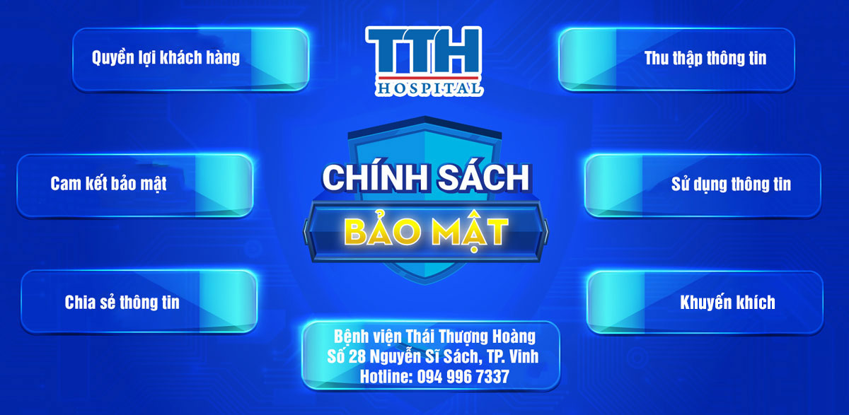 Chính sách bảo mật thông tin khách hàng