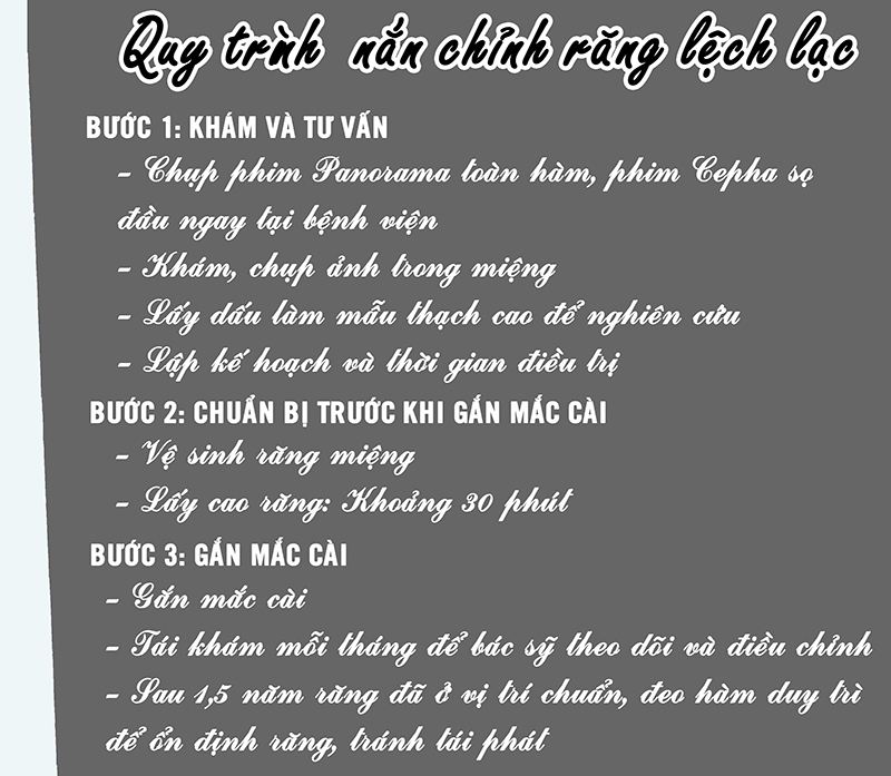Phẫu thuật nắn chỉnh răng nhanh chóng