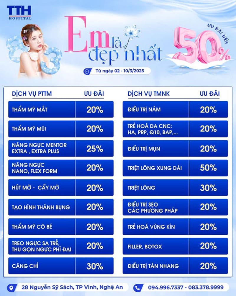 Bảng giá Chương trình ưu đãi 8/3/2025
