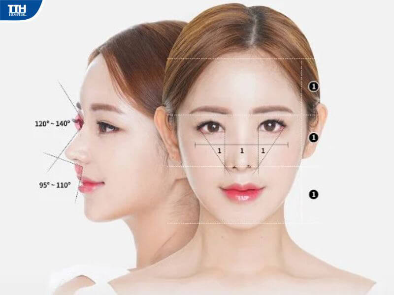 Bệnh viện RHM & PTTHTM Thái Thượng Hoàng- Địa chỉ làm đẹp uy tín tại Nghệ An
