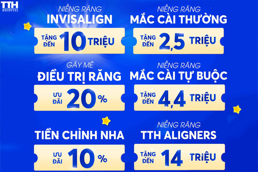 Các ưu đãi hấp dẫn trong NGÀY HỘI NHA NHI