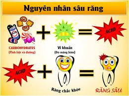 Đường trong thức ăn và đồ uống: