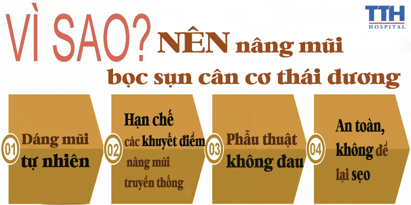 Vì sao nên bọc sụn cân cơ thái dương