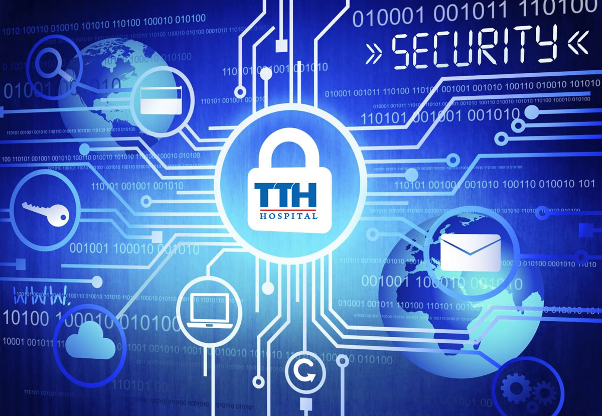 Chính sách Bảo mật Thông tin Khách hàng